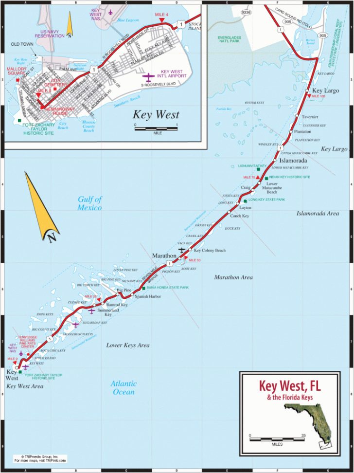 Florida Keys Highway Map