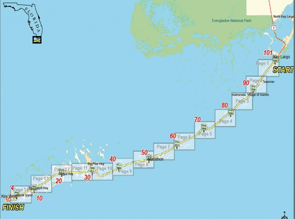 Keys 100 | World&amp;#039;s Marathons - Florida Keys Map With Mile Markers