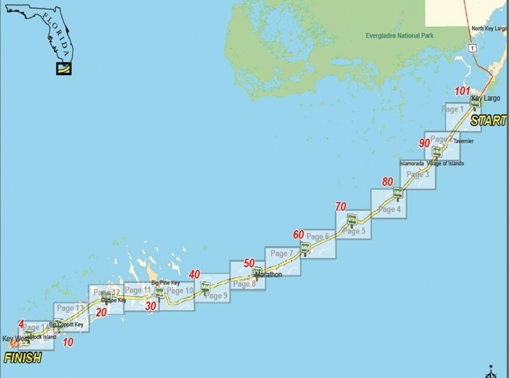 Free Printable Map Of Florida Keys - Free Printable Templates