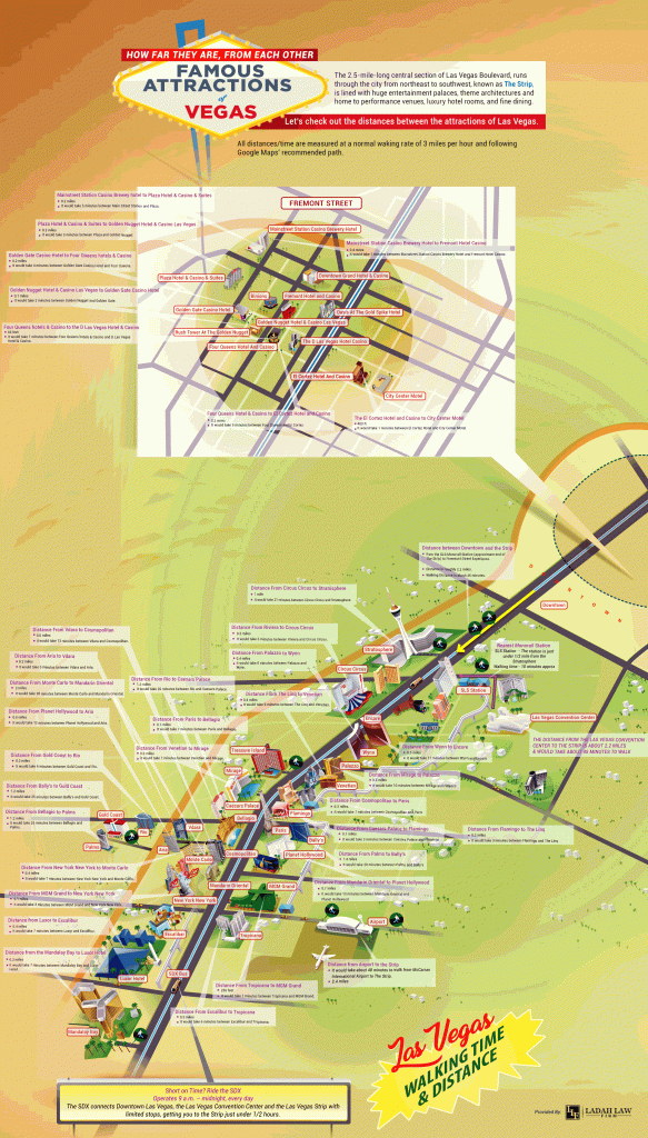 Las Vegas Strip Hotel Map (2019) | Las Vegas Direct - Printable Vegas Strip Map