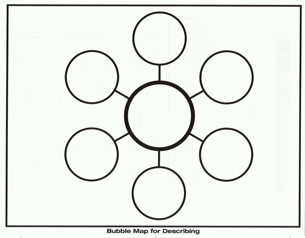 Learning Resources - Ms. Taylor&amp;#039;s Classroom! - Bubble Map Template Printable