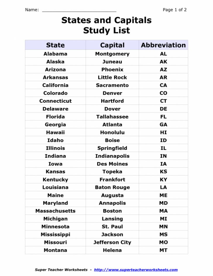 list of states and capitals and abbreviations google