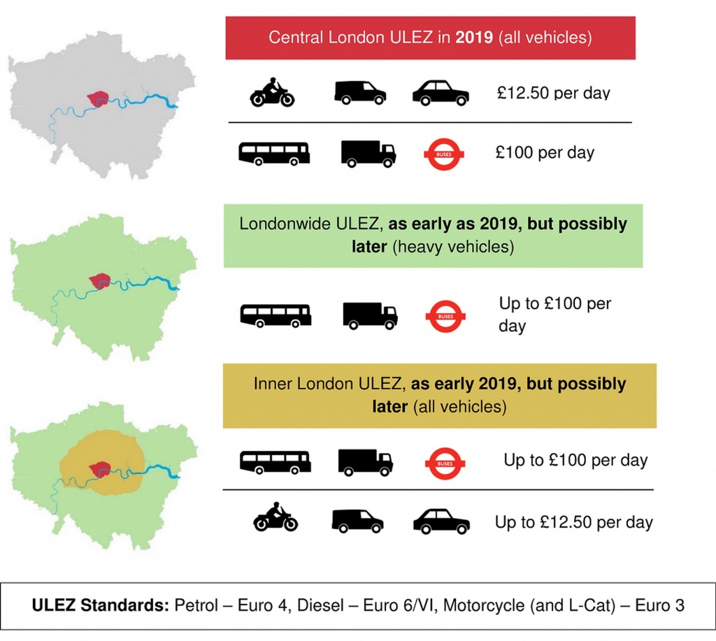 London&amp;#039;s New Ultra Low Emission Zone Reduces Pollution, Sickness - Ultra Low Nox Requirements California Map
