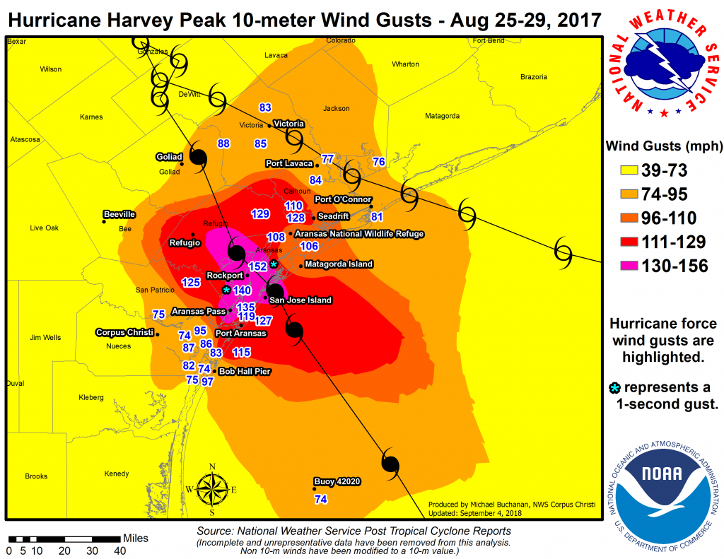 Major Hurricane Harvey - August 25-29, 2017 - Texas Wind Direction Map