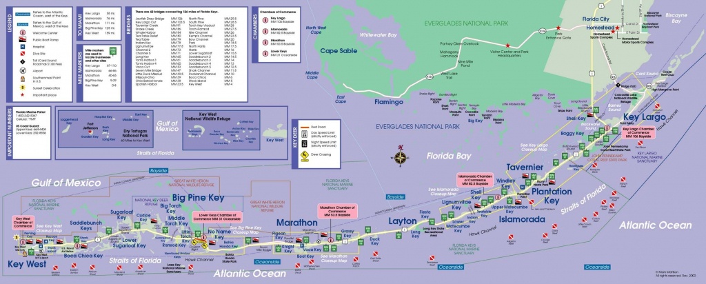 Map Of Lower Florida Keys - Bing Images | Sageborn Chronicles - Map Of Lower Florida