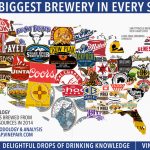 Map: The Biggest Brewery In Every State In America | Vinepair   Florida Brewery Map