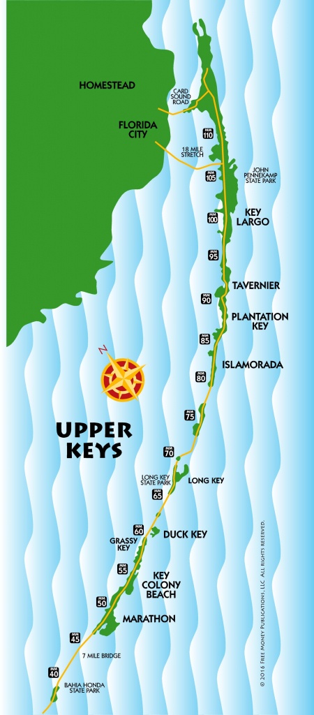 Maps, Key West / Florida Keys | Key West / Florida Keys Money Saving - Upper Florida Keys Map
