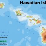 Maps Of Hawaii: Hawaiian Islands Map   Printable Map Of Hawaii