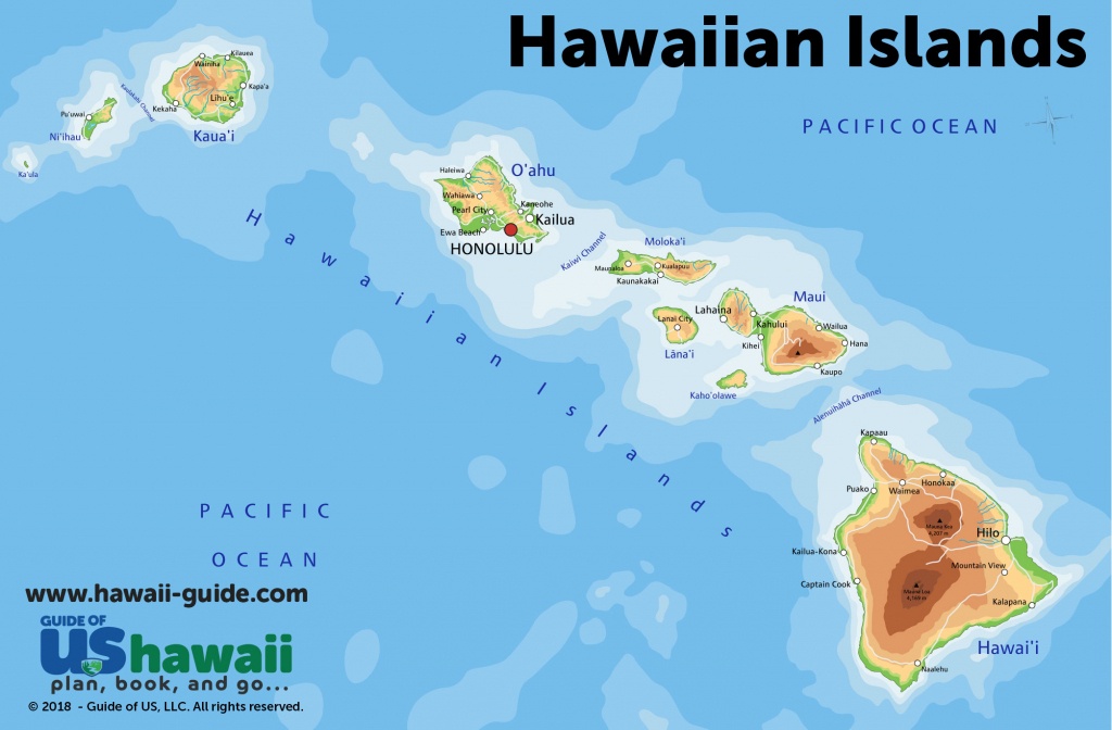 Maps Of Hawaii: Hawaiian Islands Map - Printable Map Of Hawaii