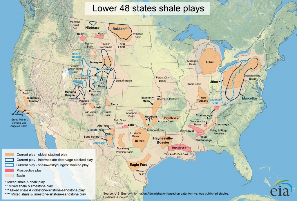 Maps: Oil And Gas Exploration, Resources, And Production - Energy - Map Of Texas Oil And Gas Fields