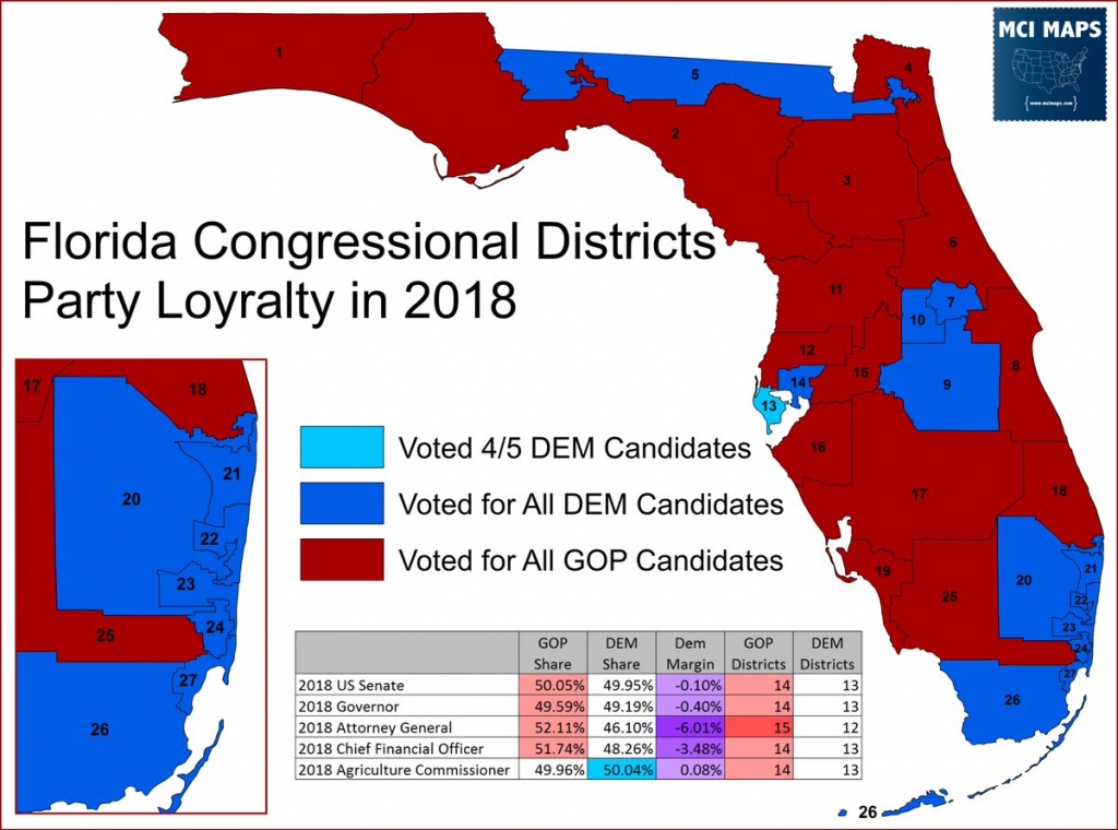 Matthew Isbell (@mcimaps) | Twitter - Florida Congressional District Map