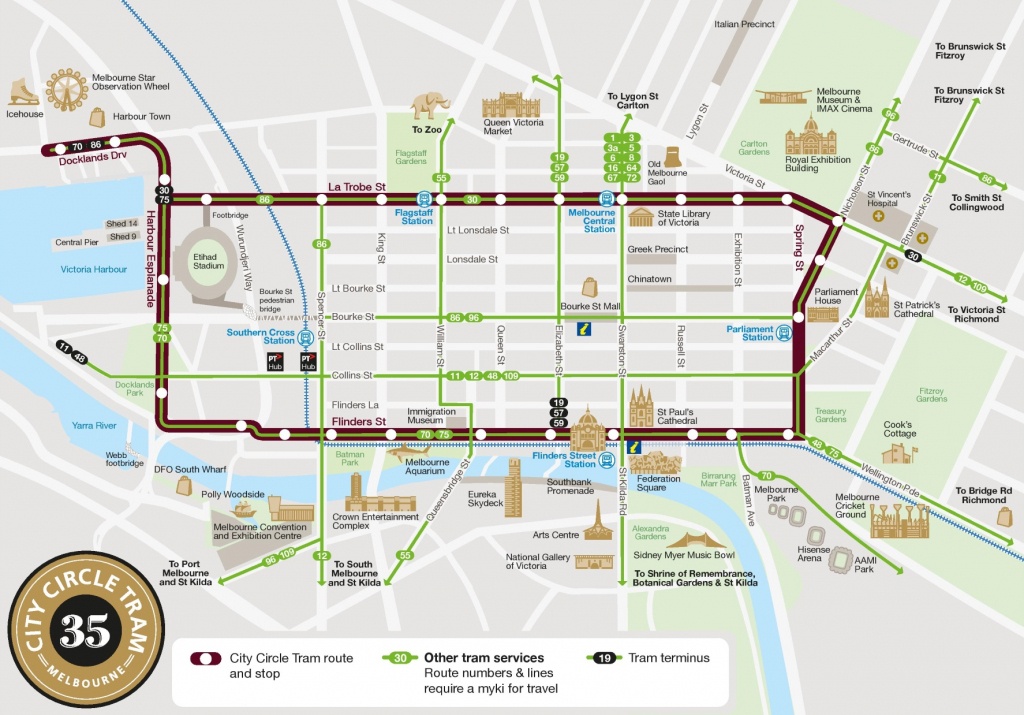 Melbourne City Circle Tram Map - Melbourne City Map Printable