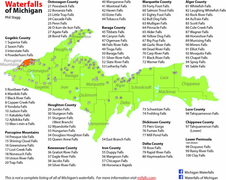 Printable Map Of Upper Peninsula Michigan