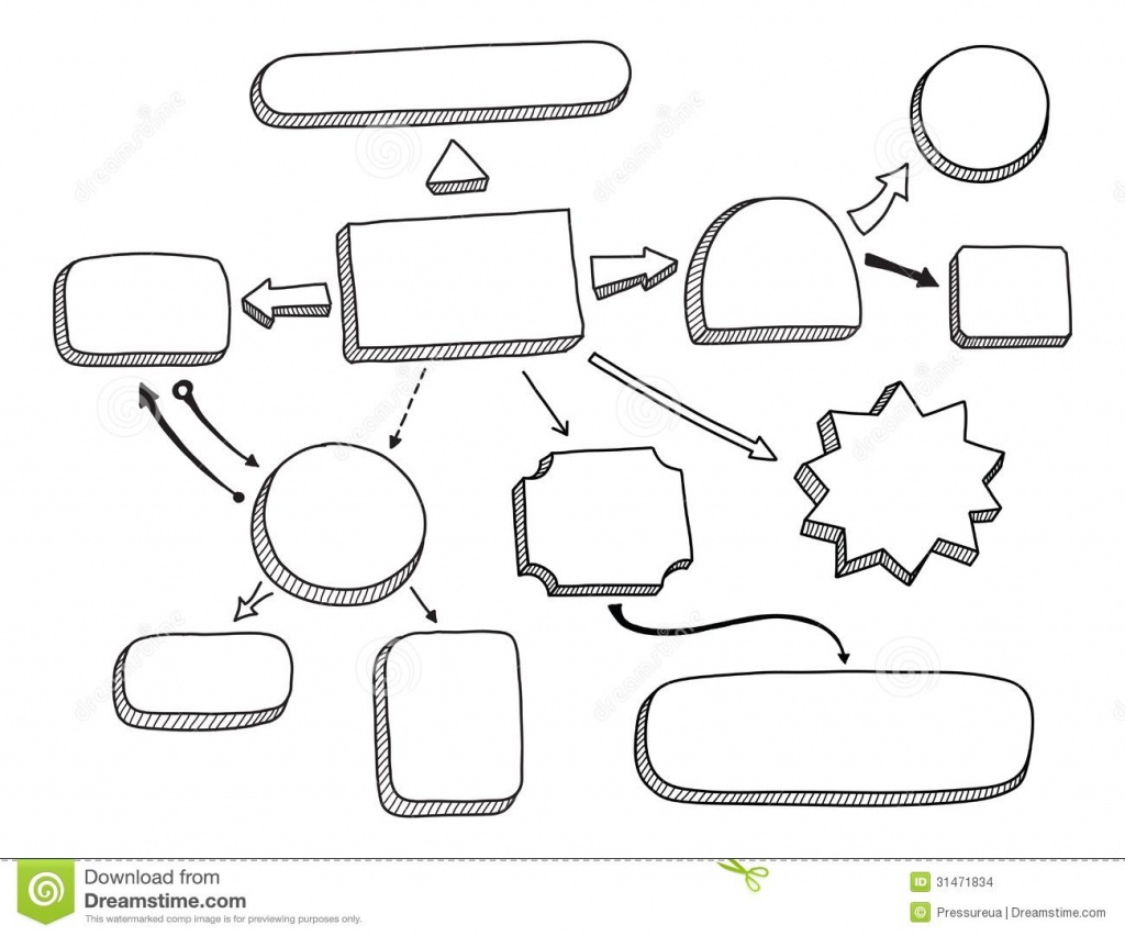 Mind Map Blank Template Mind Map Blank Template Mind | English - Flow Map Template Printable