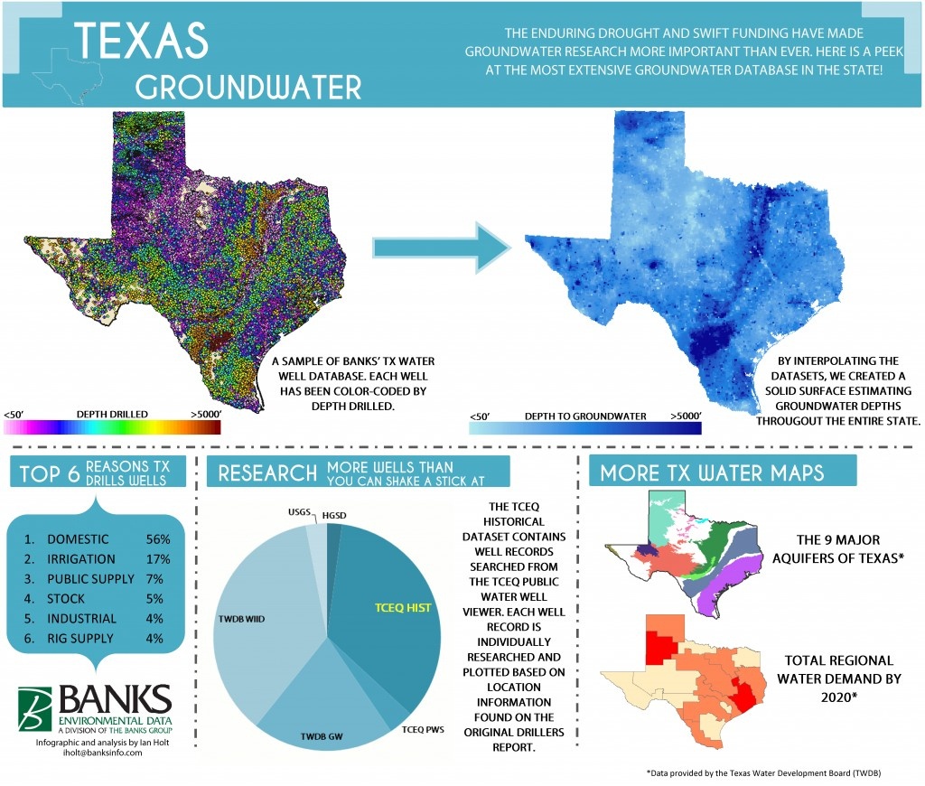 Most Comprehensive Groundwater Depth Map In Texas | Environmental Prose - Texas Water Well Map