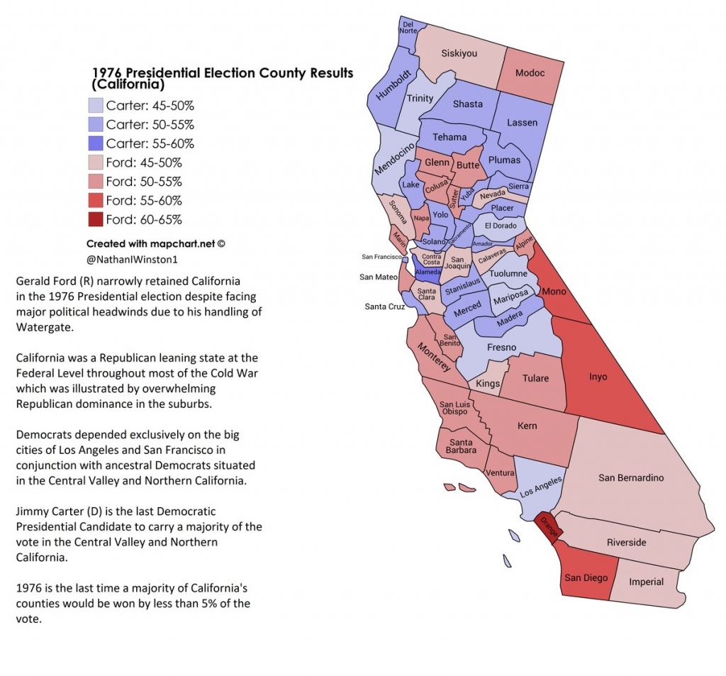 Nathan I Winston On Twitter: &amp;quot;this Type Of Map Would Be All But - Winston California Map