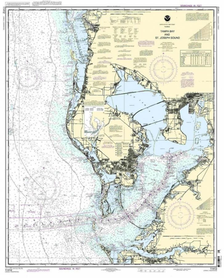 Ocean Depth Map Florida