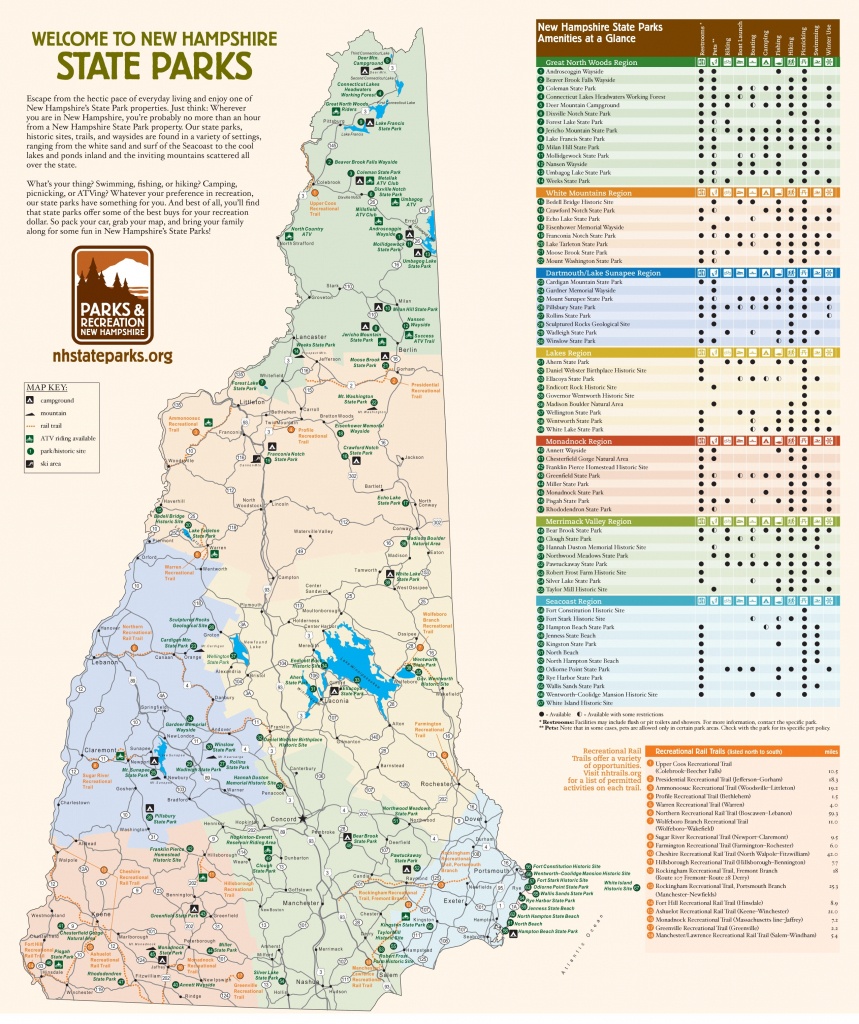 New Hampshire State Maps | Usa | Maps Of New Hampshire (Nh) - New Hampshire State Map Printable