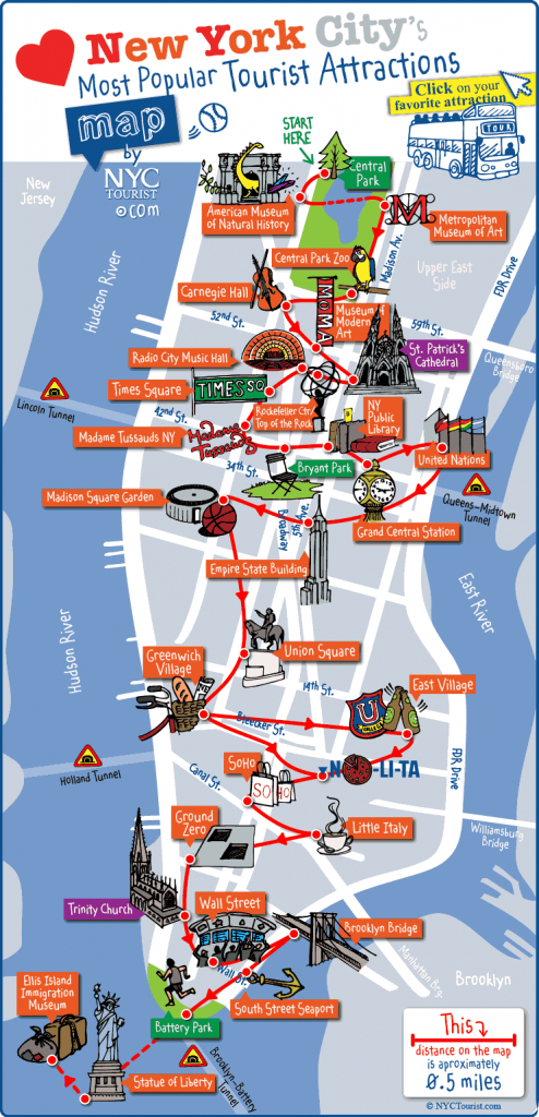 New York City Most Popular Attractions Map - Manhattan Sightseeing Map Printable