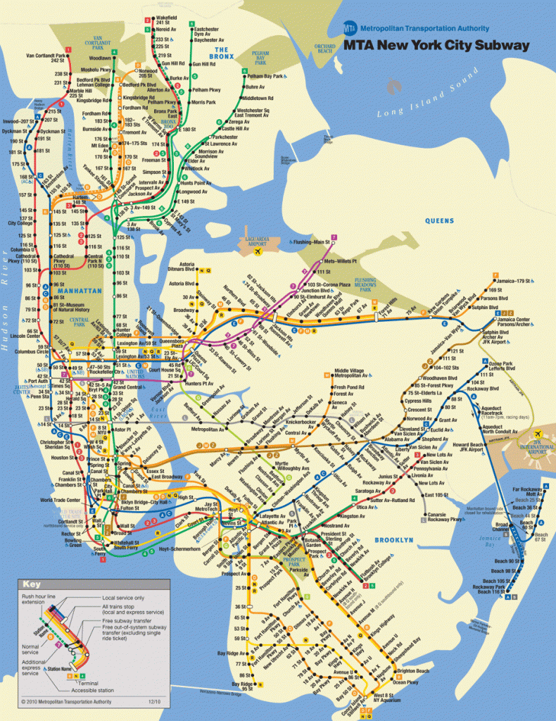 New York City Subway Map - Printable Nyc Map Pdf