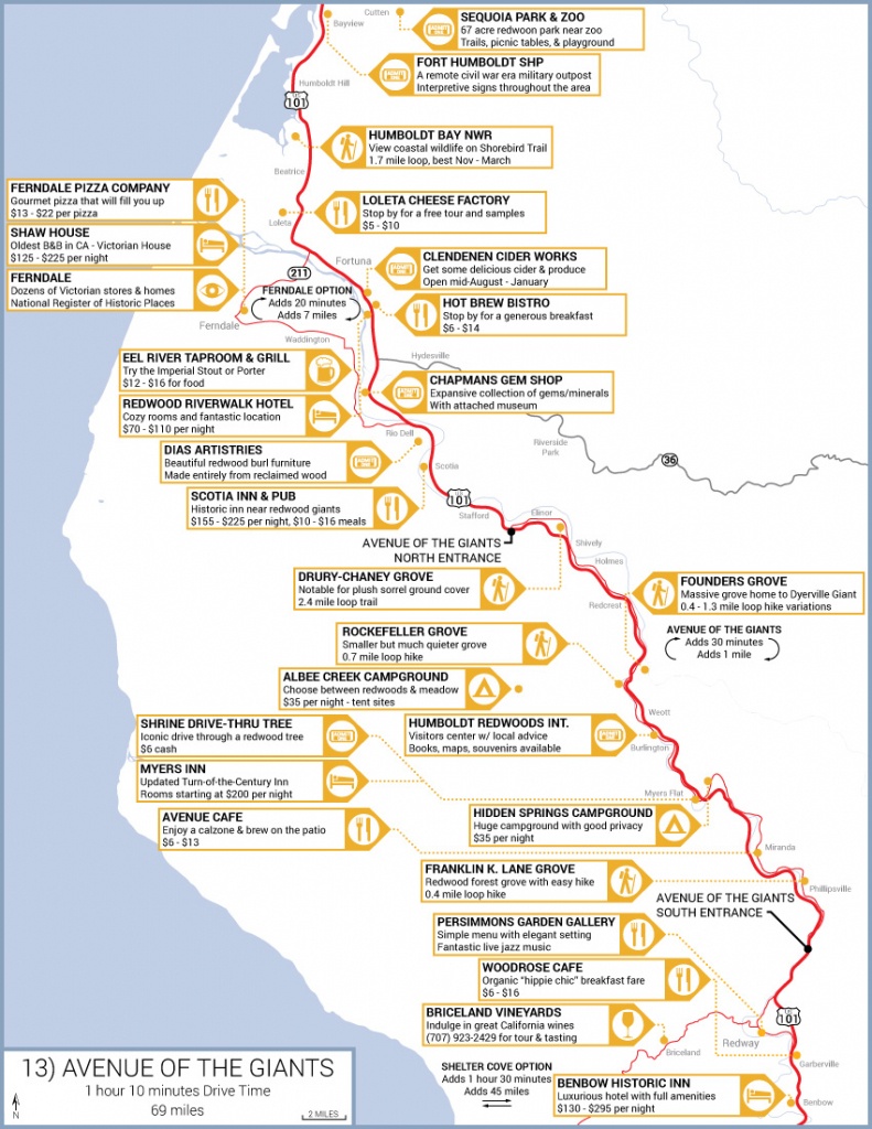 Northern California Highway 1 Road Trip Guide - Avenue Of The Giants California Map