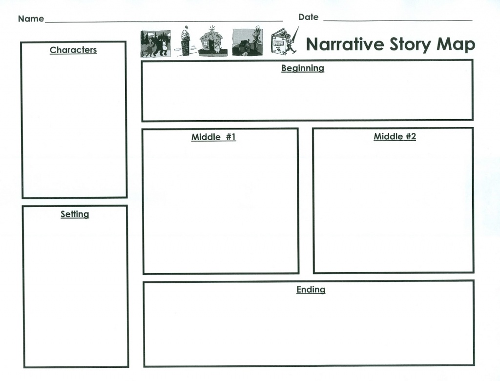 On My Mind: Outlining &amp;amp; Planning Before You Write - Printable Story Map For First Grade