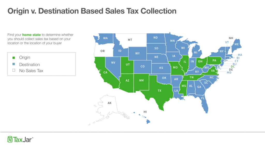 Origin-Based And Destination-Based Sales Tax Collection 101 - Texas Property Tax Map