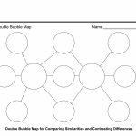 Pinerica Reddick On School Stuff | Compare, Contrast, First   Double Bubble Map Printable