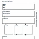 Plot Development/story Map, Grades 3 5 | Graphic Organizers | Story   Printable Story Map Graphic Organizer