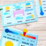 Printable Weather Charts   Easy Peasy Learners   Printable Weather Map