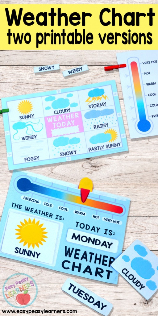 Printable Weather Charts - Easy Peasy Learners - Printable Weather Map