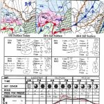 Reading A Weather Map Worksheet | Briefencounters   Free Printable Weather Map Worksheets