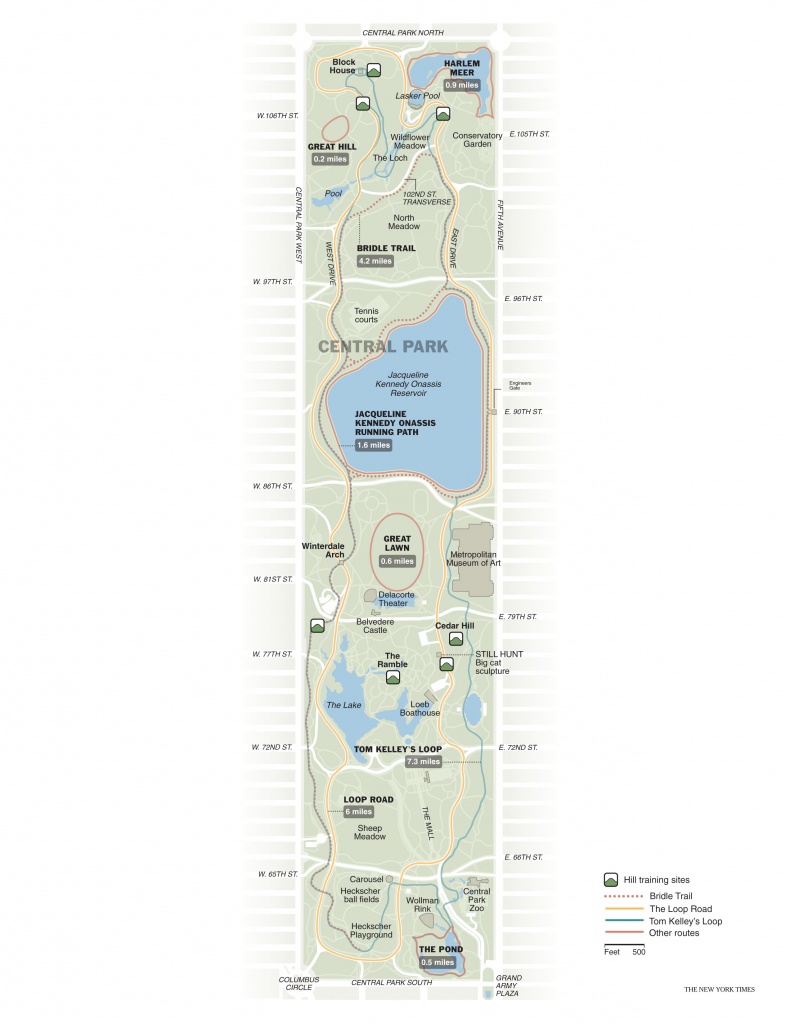 Running In Central Park | Free Toursfoot - Printable Map Of Central Park