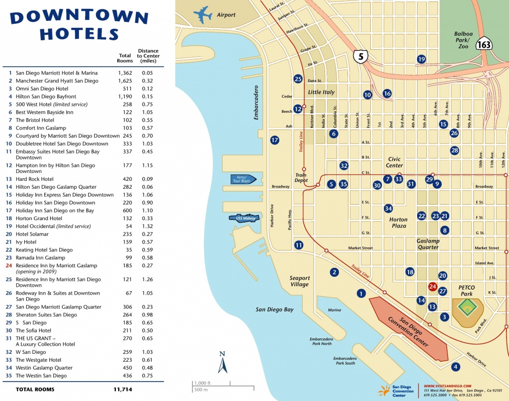 San Diego Maps | California, U.s. | Maps Of San Diego - City Map Of San Diego California