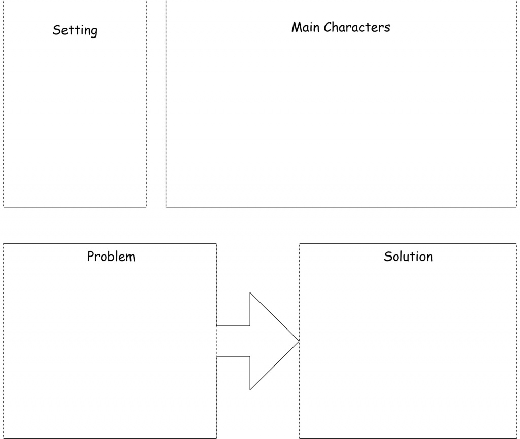 Simple Story Map Printable - Mom Envy - Printable Story Map