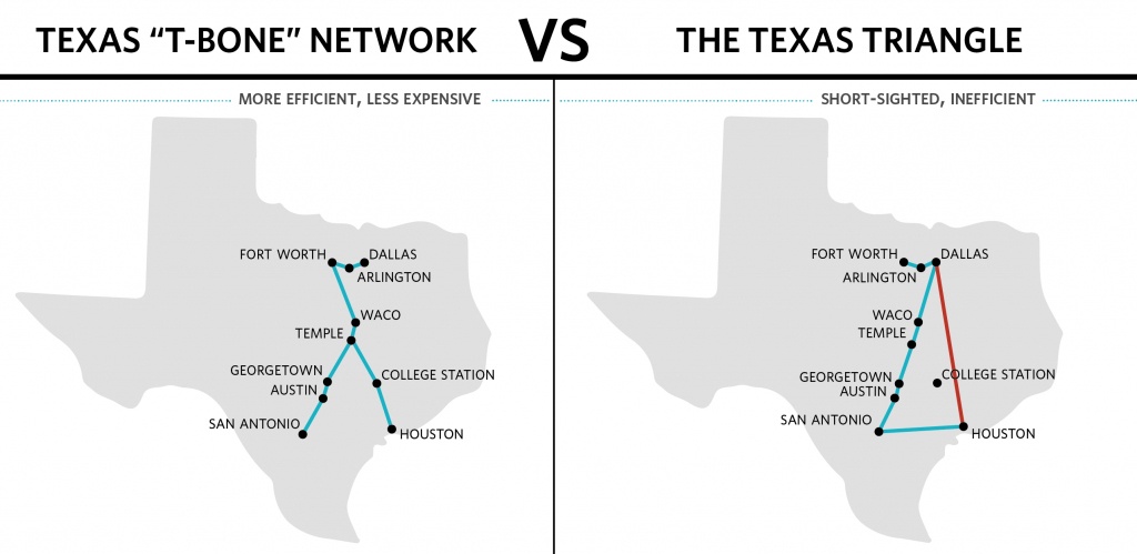 Sncf America, Inc. States Proposed Texas Central Rail Project Would - High Speed Rail Texas Route Map