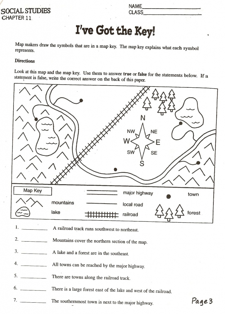 Social Studies Skills | Map Lesson | Social Studies Worksheets, 6Th - Map Reading Quiz Printable