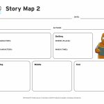 Story Map Graphic Organizer | Brainpop Educators   Printable Story Map Graphic Organizer