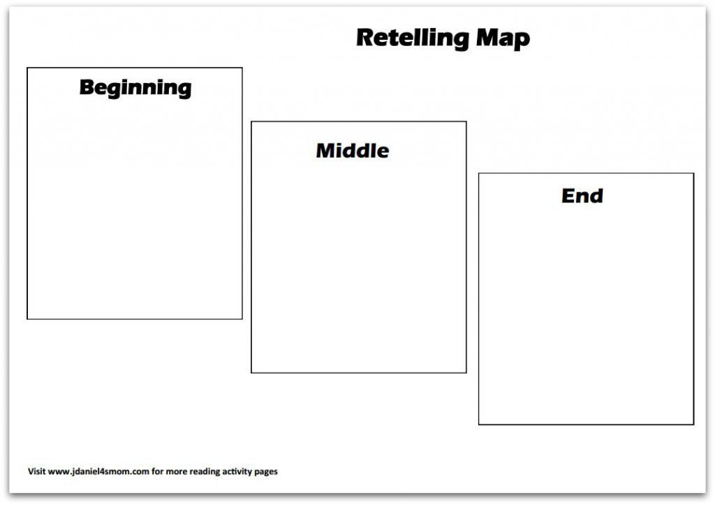 Story Maps Printable (79+ Images In Collection) Page 1 - Printable Story Map