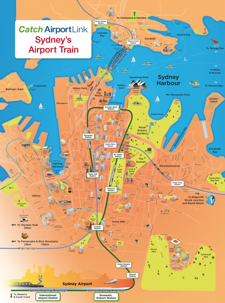Sydney Maps | Australia | Maps Of Sydney - Printable Map Of Sydney