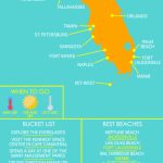 The Essential Travel Guide To Florida (Infographic) En 2019   Florida Travel Guide Map
