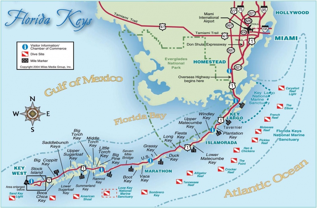The Keys Florida - Yahoo! Search Results | Key West | Florida, Miami - Map Of Florida Keys Hotels