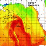 The Loop Current   Florida Water Temperature Map