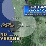 The Oregon Radar Gap | Fox 12 Weather Blog   Doppler Map California