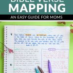 The Ultimate Guide To Bible Verse Mapping — The Systems Mama   Verse Mapping Printable