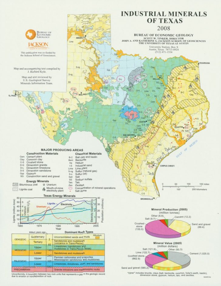 Tobin Map Collection - Geosciences - Libguides At University Of - Texas ...