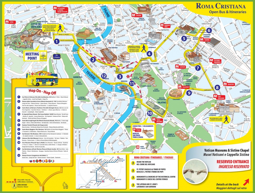 Tourist Map Of Rome City Centre - Printable Map Of Rome City Centre