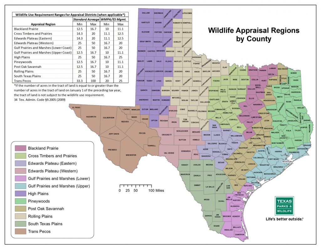 Tpwd: Agricultural Tax Appraisal Based On Wildlife Management - Lands Of Texas Map