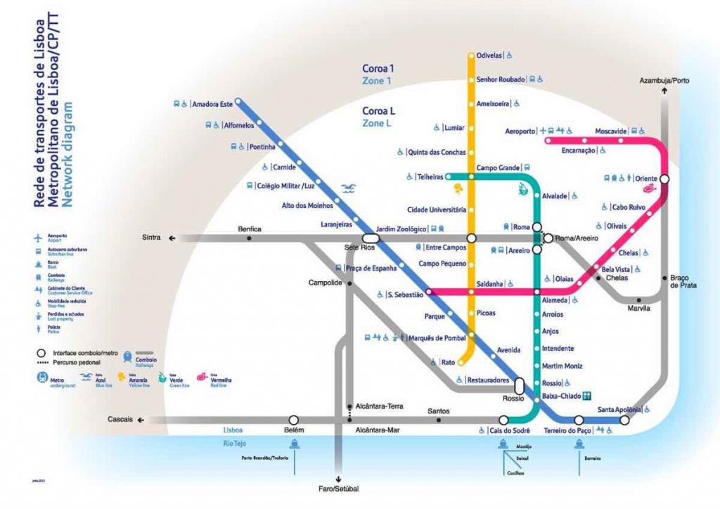 Travel Guide Lisboa Blog Transport Diagram | Travel | Lisbon Airport - Lisbon Metro Map Printable