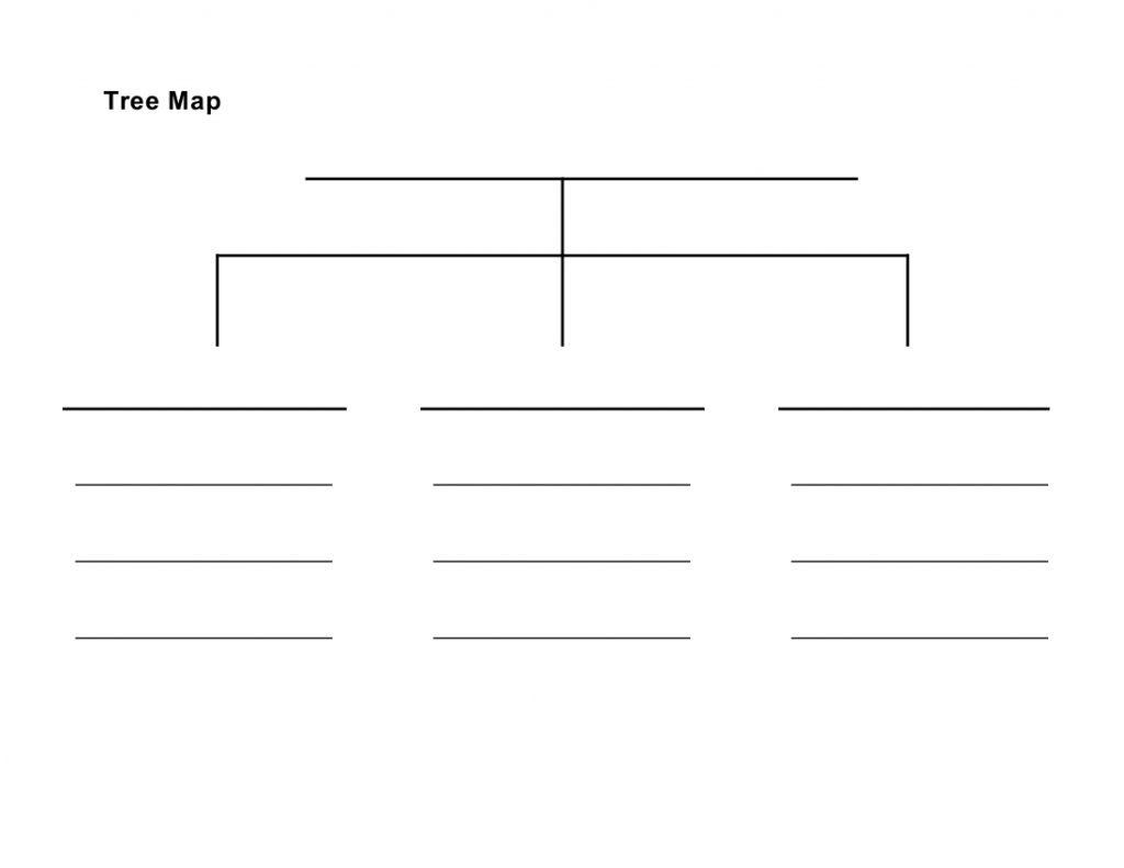 Tree Map Template ~ Afp Cv - Blank Thinking Maps Printable